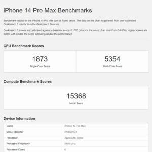 يتفوق iPhone 14 Pro Max A16 Bionic على Snapdragon 8 Gen 2 على Geekbench